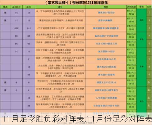 11月足彩胜负彩对阵表,11月份足彩对阵表