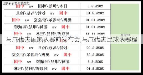 马尔代夫国家队赛前发布会,马尔代夫足球队赛程