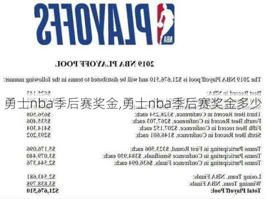 勇士nba季后赛奖金,勇士nba季后赛奖金多少