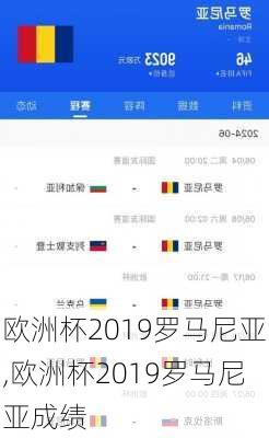 欧洲杯2019罗马尼亚,欧洲杯2019罗马尼亚成绩