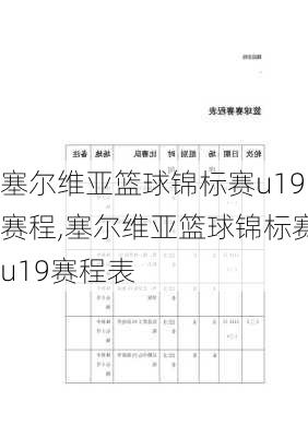 塞尔维亚篮球锦标赛u19赛程,塞尔维亚篮球锦标赛u19赛程表