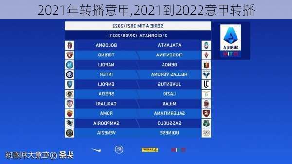 2021年转播意甲,2021到2022意甲转播