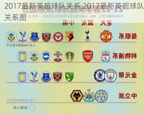 2017最新英超球队关系,2017最新英超球队关系图