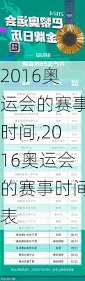 2016奥运会的赛事时间,2016奥运会的赛事时间表