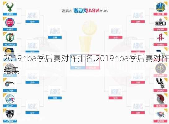 2019nba季后赛对阵排名,2019nba季后赛对阵结果