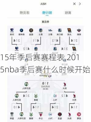 15年季后赛赛程表,2015nba季后赛什么时候开始