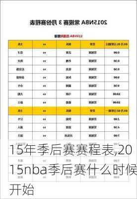 15年季后赛赛程表,2015nba季后赛什么时候开始