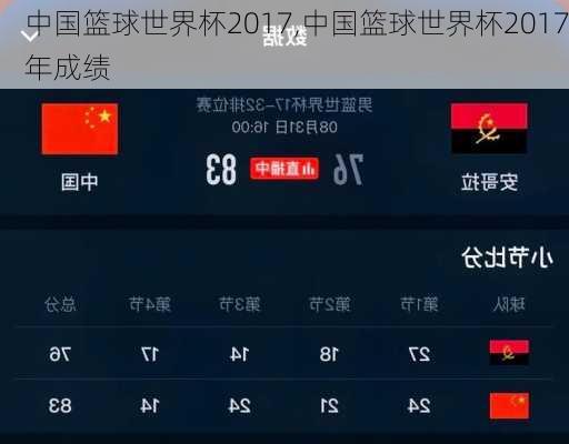 中国篮球世界杯2017,中国篮球世界杯2017年成绩