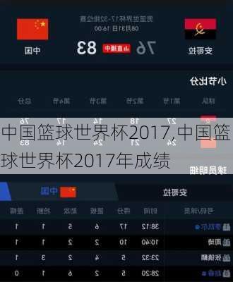 中国篮球世界杯2017,中国篮球世界杯2017年成绩