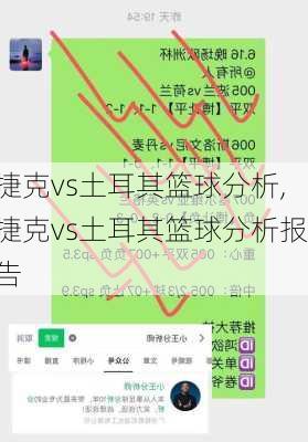 捷克vs土耳其篮球分析,捷克vs土耳其篮球分析报告