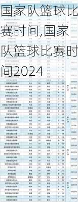 国家队篮球比赛时间,国家队篮球比赛时间2024