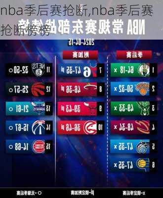 nba季后赛抢断,nba季后赛抢断榜榜