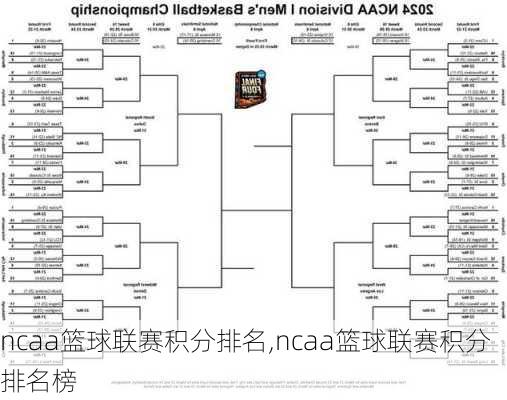 ncaa篮球联赛积分排名,ncaa篮球联赛积分排名榜