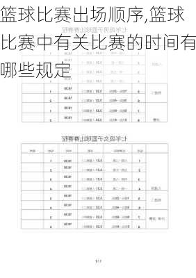 篮球比赛出场顺序,篮球比赛中有关比赛的时间有哪些规定