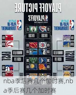 nba季后赛几个加时赛,nba季后赛几个加时赛