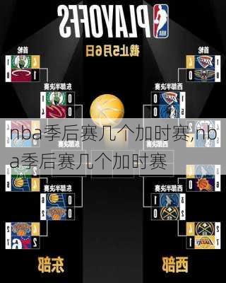 nba季后赛几个加时赛,nba季后赛几个加时赛