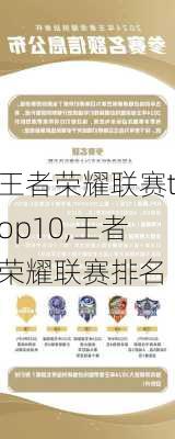 王者荣耀联赛top10,王者荣耀联赛排名