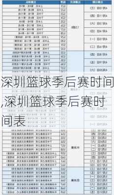 深圳篮球季后赛时间,深圳篮球季后赛时间表