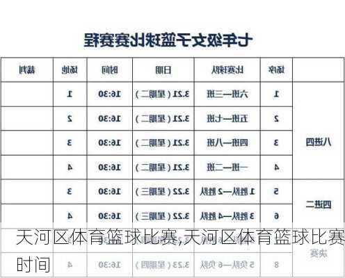 天河区体育篮球比赛,天河区体育篮球比赛时间