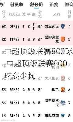 中超顶级联赛800球,中超顶级联赛800球多少钱