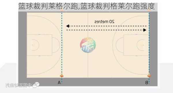 篮球裁判莱格尔跑,篮球裁判格莱尔跑强度