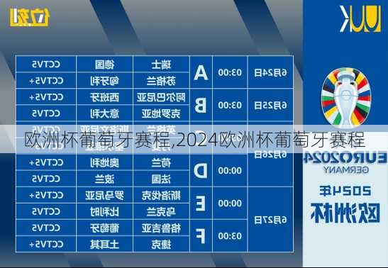 欧洲杯葡萄牙赛程,2024欧洲杯葡萄牙赛程