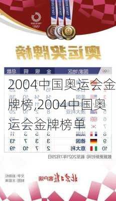 2004中国奥运会金牌榜,2004中国奥运会金牌榜单