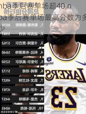 nba季后赛单场超40,nba季后赛单场最高分数为多少