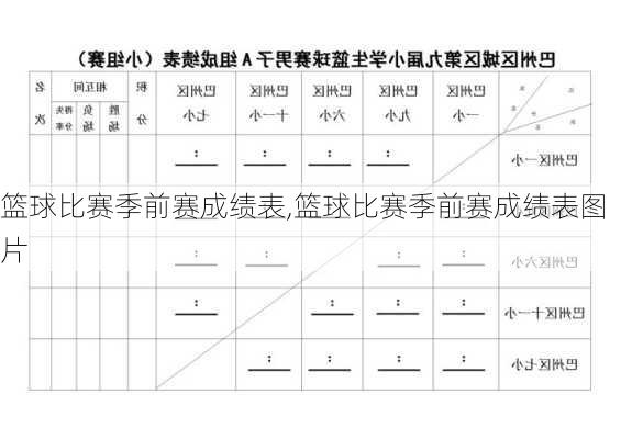 篮球比赛季前赛成绩表,篮球比赛季前赛成绩表图片