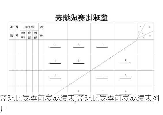 篮球比赛季前赛成绩表,篮球比赛季前赛成绩表图片