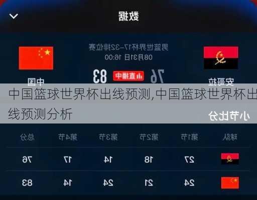 中国篮球世界杯出线预测,中国篮球世界杯出线预测分析