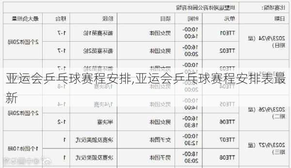 亚运会乒乓球赛程安排,亚运会乒乓球赛程安排表最新
