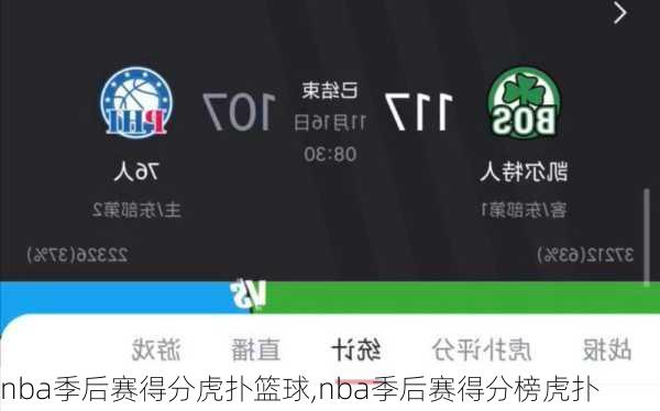 nba季后赛得分虎扑篮球,nba季后赛得分榜虎扑