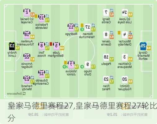 皇家马德里赛程27,皇家马德里赛程27轮比分