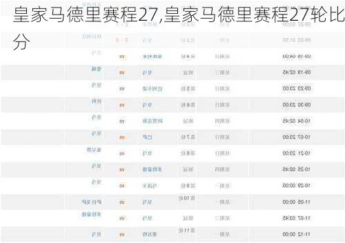 皇家马德里赛程27,皇家马德里赛程27轮比分