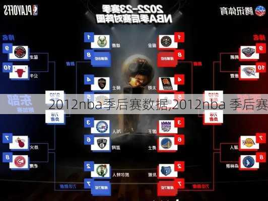 2012nba季后赛数据,2012nba 季后赛