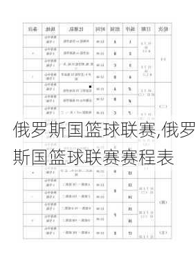 俄罗斯国篮球联赛,俄罗斯国篮球联赛赛程表