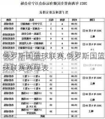 俄罗斯国篮球联赛,俄罗斯国篮球联赛赛程表