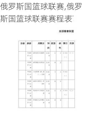 俄罗斯国篮球联赛,俄罗斯国篮球联赛赛程表