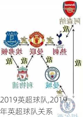 2019英超球队,2019年英超球队关系