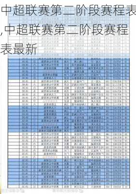 中超联赛第二阶段赛程表,中超联赛第二阶段赛程表最新