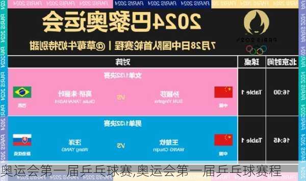 奥运会第一届乒乓球赛,奥运会第一届乒乓球赛程