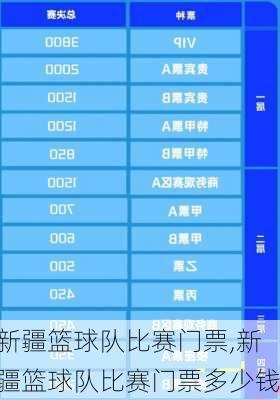 新疆篮球队比赛门票,新疆篮球队比赛门票多少钱