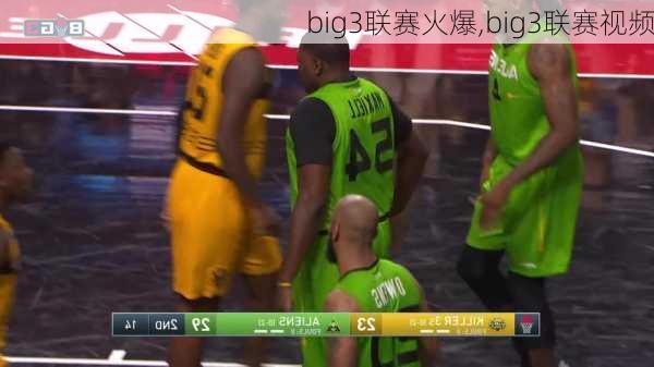 big3联赛火爆,big3联赛视频