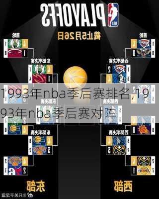 1993年nba季后赛排名,1993年nba季后赛对阵