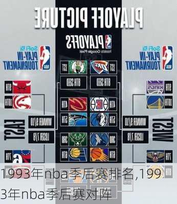 1993年nba季后赛排名,1993年nba季后赛对阵