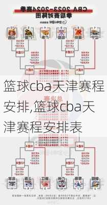 篮球cba天津赛程安排,篮球cba天津赛程安排表