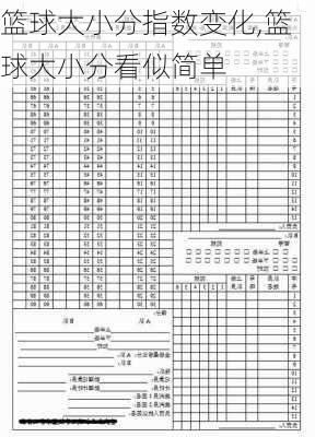 篮球大小分指数变化,篮球大小分看似简单