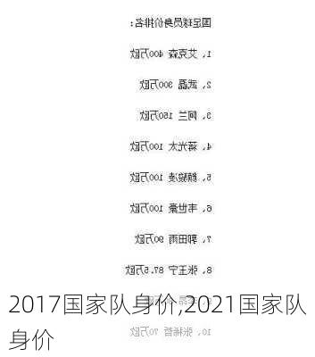 2017国家队身价,2021国家队身价