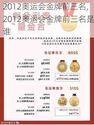 2012奥运会金牌前三名,2012奥运会金牌前三名是谁